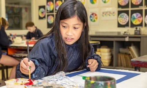 Visual Art – Foundation to Year 6