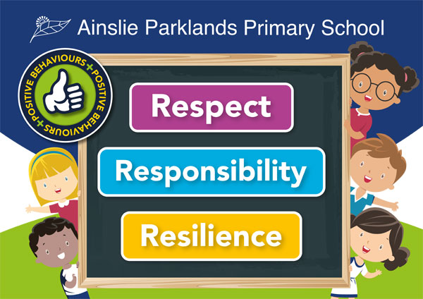 Illustration of Respect, Responsibility, and Resilience written on a blackboard with children around it